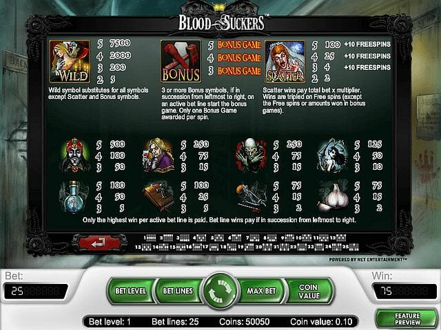 bloodsuckers-tabelle