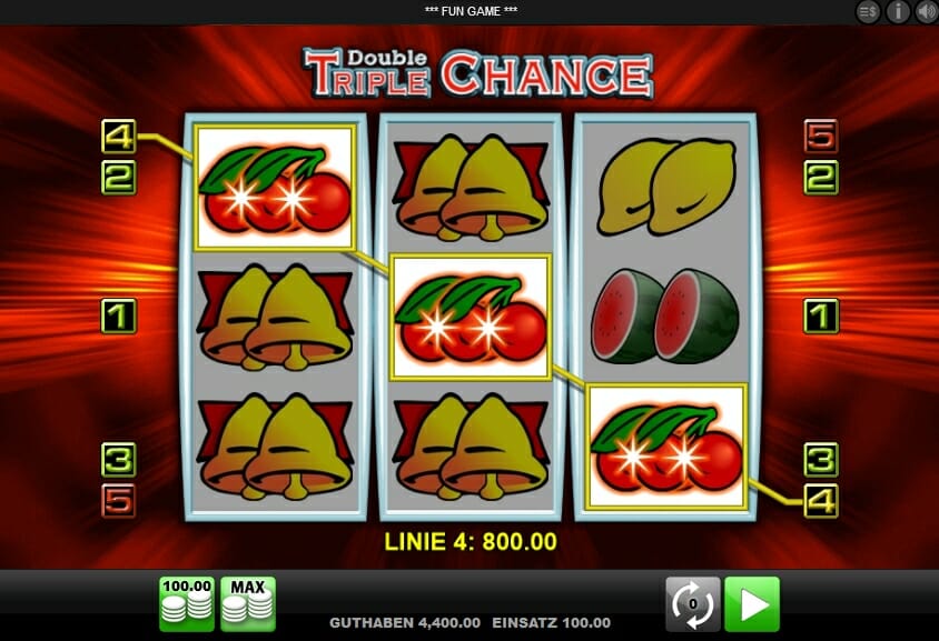 Online Casino Chancen